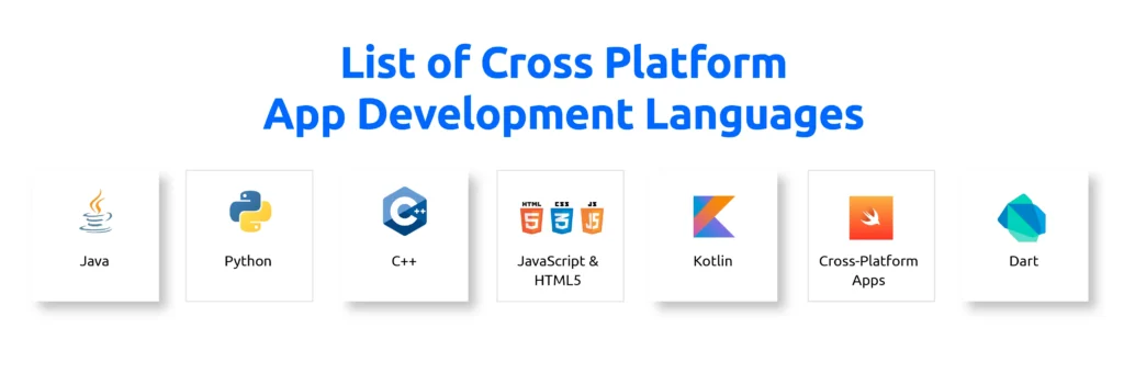 List of Cross Platform App Development Languages